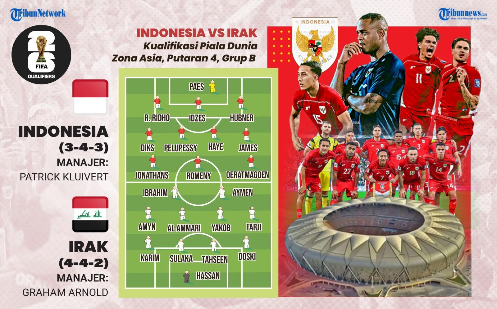 Susunan Pemain Timnas Indonesia Lawan Irak Tanpa Rizky Ridho dan Justin Hubner Lagi? PK Tidak Ragu - Halaman 3 - Banjarmasinpost.co.id