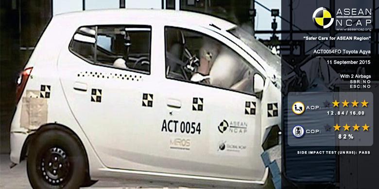 hasil-uji-tabrak-asean-ncap-pada-toyota-agya_20161130_142401.jpg