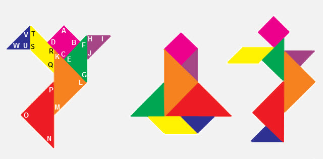 KUNCI Jawaban Soal SD Kelas 4, Tema 1 Pembelajaran 5 Halaman 59-65, Belajar Tangram