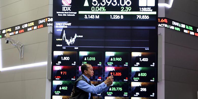 indeks-harga-saham-gabungan-ihsg_20170317_104025.jpg