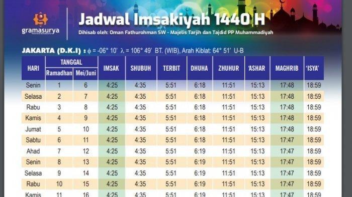 jadwal-imsakiyah-dan-buka-puasa-ramadan.jpg