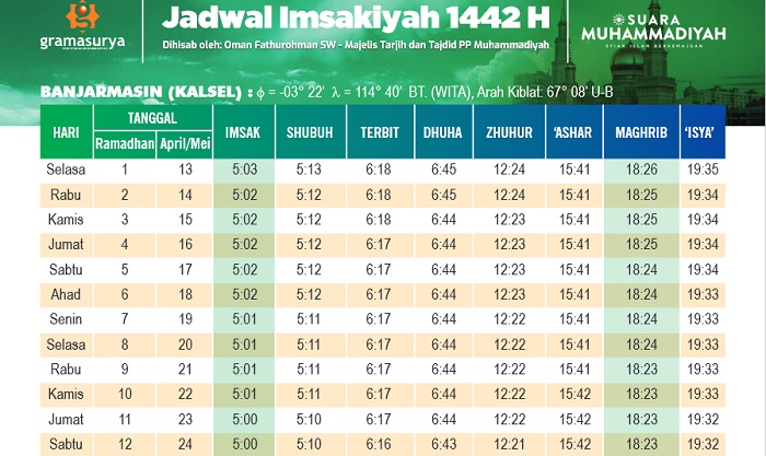 jadwal-imsakiyah-ramadhan-2021.jpg