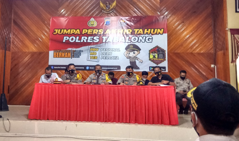 Sepanjang 2020, Polres Tabalong Telah Tangani 195 Kasus Tindak Pidana