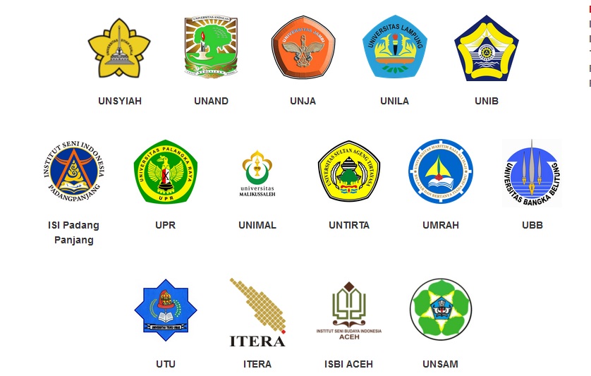 Link Pengumuman SMMPTN Barat 2018, untuk UNAND, UNILA, UNJA, UNTIRTA, UPR, UTU, UNSYIAH