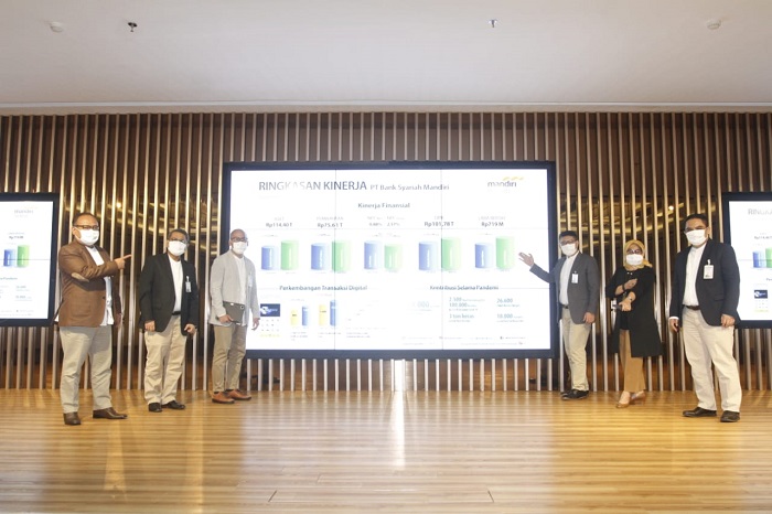 pt-bank-syariah-mandiri-mandiri-syariah-berhasil.jpg