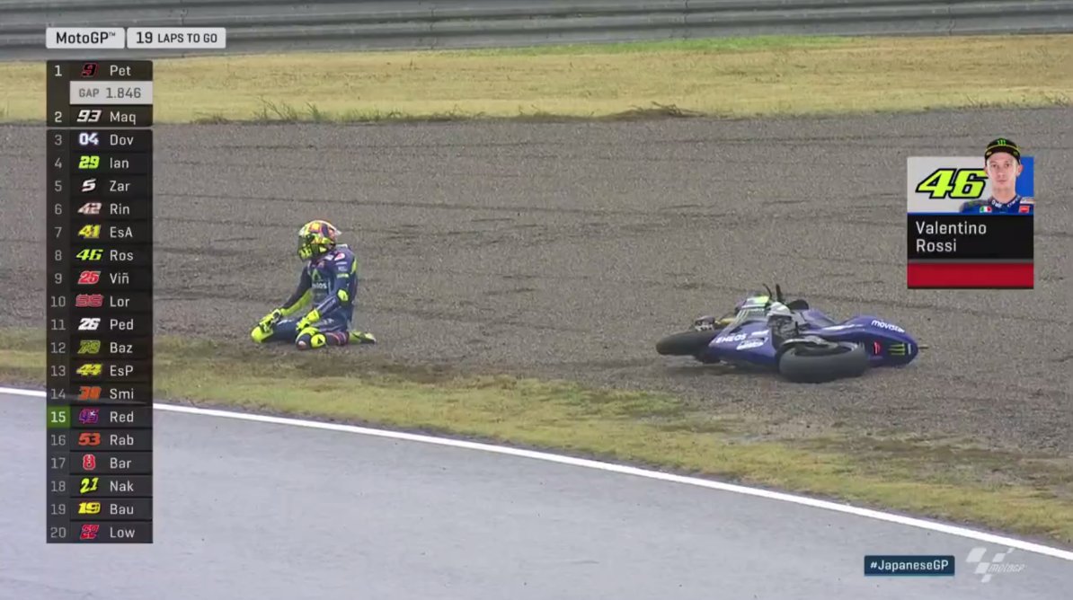 Pebalap MotoGP yang Sering Jatuh Bukan Valentino Rossi, Tetapi Marc Marquez