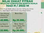 Besaran-nilai-Zakat-Fitrah-1443-H-yang-ditetapkan-Baznas-Barito-Kuala.jpg