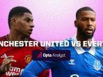 Ini-link-Live-Streaming-Vidio-bola-manchester-United-vs-Everton-siaran-langsung-Liga-Inggris-2022.jpg