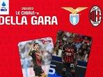 Inilah-Link-Live-Streaming-TV-Online-bola-Lazio-vs-AC-Milan-Liga-Italia-malam-ini.jpg