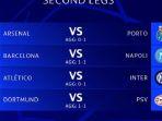 Jadwal-Bola-Liga-Champions-leg-2-babak-16-besar.jpg