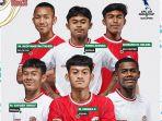 Jadwal-Bola-Timnas-U17-Indonesia-di-Kualifikasi-Piala-Asia-Kuwait-Australia-Live-RCTI.jpg