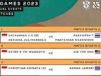 Jadwal-SEA-Games-2023-badminton-hari-ini-Minggu-Live-Streaming-INews-TV.jpg