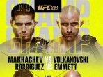 Jadwal-UFC-284-Islam-Makhachev-vs-Alexander-Volkanovski-yang-Live-Streaming-Mola-TV.jpg