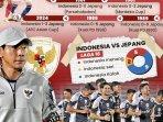 Jadwal-jam-main-kick-off-dan-link-Live-Streaming-RCTI-bola-Timnas-Indonesia-vs-Jepang.jpg