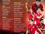 Jam-tayang-dan-Jadwal-Bola-Timnas-Indonesia-vs-Arab-Saudi.jpg