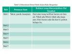 Kunci-jawaban-Bahasa-Indonesia-kelas-7-SMP-ini-dari-soal-halaman-148.jpg