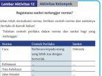 Kunci-jawaban-IPS-kelas-8-halaman-39-Kurikulum-Merdeka.jpg