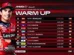 Link-Live-Streaming-TV-Online-SPOTV-MotoGP-Qatar-2025-hari-ini-Siaran-Langsung-Trans7.jpg