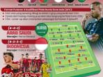 Live-RCTI-Dini-Hari-Ini-Jadwal-Timnas-Indonesia-vs-Arab-Saudi.jpg