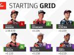 Live-streaming-Trans7-MotoGP-Catalunya-2023-race-hari-ini-gratis-tv-lokal.jpg