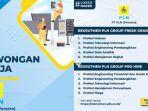 Lowongan-kerja-PT-PLN-Persero-untuk-lulusan-S2-Fresh-Graduate-hingga-S2-Pro-Hire.jpg