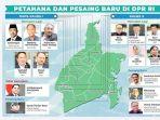 Menjelang-Pemilu-2024-Daftar-Calon-Sementara-DCS-Anggota-DPR-RI-Dapil-Kalsel-21082023.jpg