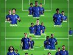 Meski-Cole-Palmer-tidak-masuk-skuad-27-pemain-Chelsea-untuk-fase-liga-Conference-League.jpg