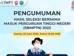 Pengumuman-SBMPTN-2022-hari-ini.jpg