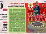 Prediksi-susunan-pemain-Timnas-Indonesia-vs-Irak-di-kualifikasi-Piala-Dunia-2026.jpg