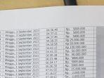 Rekapan-saldo-rekening-bank-H-Muhammad-pengusaha-dari-Martapura-Kabupaten-Banjar-kalsel.jpg