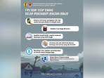 Tips-menghadapi-bencana-banjir-dibagikan-BPBD-HST.jpg