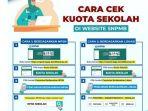 cara-cek-kuota-sekolah-snbp-2023.jpg