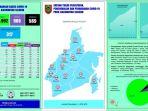 data-covid-19-kalsel-minggu-312021.jpg