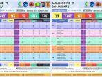 data-kasus-covid-19-di-banjarbaruu.jpg