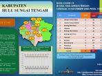 data-perkembangan-covid-19-sabtu-14112020.jpg