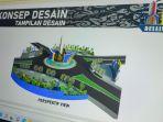 desain-bundaran-simpangempat-tanbu.jpg