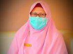 dr-azizah-sri-widari.jpg