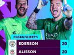 ederson-dan-alison.jpg