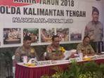 ekspose-kasus-pencurian-kendaraan-bermotor-curanmor-di-polda-kalteng.jpg