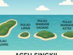 empat-pulau-yang-berada-di-Kawasan-Aceh-Singkil-ajdi-milik-sumatera-utara.jpg