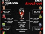hasil-drawing-piala-presiden-2017_20170221_204138.jpg