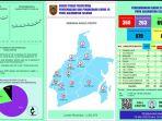 infografis-penanganan-covid-19-kalsel-pada-sabtu-1652020.jpg