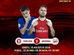 jadwal-chelsea-vs-arsenal-liga-inggris-pekan-2_20180818_061708.jpg