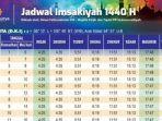 jadwal-imsakiyah-dan-buka-puasa-ramadan.jpg