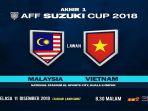 jadwal-live-streaming-malaysia-vs-vietnam-final-piala-aff-2018.jpg