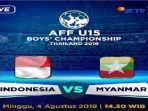 jadwal-live-streaming-sctv-timnas-indonesia-u-15-vs-myanmar.jpg