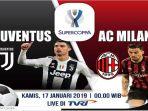 jadwal-live-streaming-tvri-juventus-vs-ac-milan-di-piala-super-italia.jpg