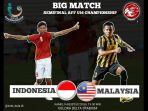 jadwal-timnas-u-16-indonesia-vs-malaysia-semifinal-piala-aff-u-16-2018_20180809_065024.jpg