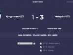 kirgistan-vs-malaysia_20180815_191818.jpg