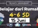 kunci-jawaban-soal-sd-kelas-4-6-tvri-rabu-15-juli-ceritakan-proses-terbentuknya-kota-magelang.jpg